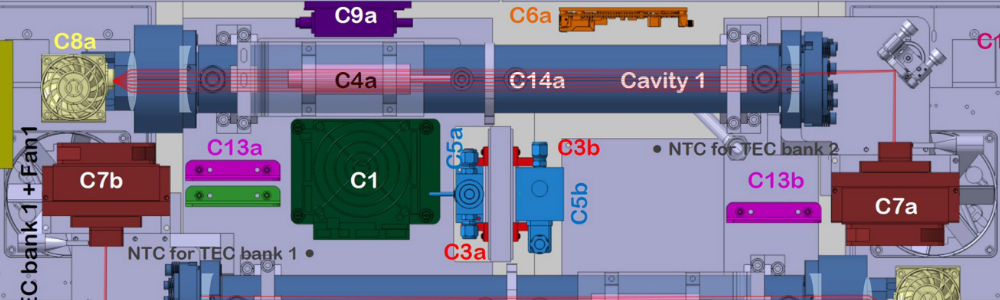 AMICA aircraft spectrometer | Temperature control with Meerstetter