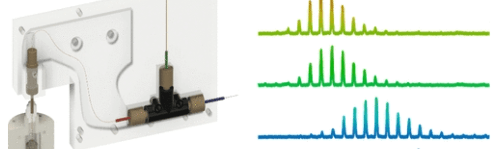 Zero‑Degree CE‑ESI‑MS | Temperature regulation with Meerstetter TEC Controller TEC-1091